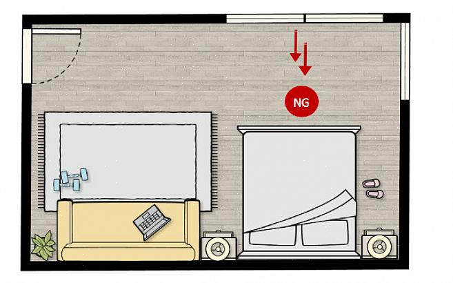 Jotka eivät tunne parhaiden feng shui -ohjeiden käsitteitä