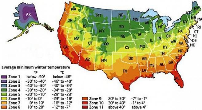 Ohio USDA: n kestävyysalueet