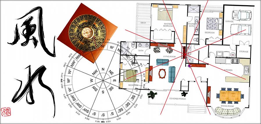 Joilla feng shui-konsultti voi työskennellä feng shui -konsultoinnin erityispiirteiden suhteen