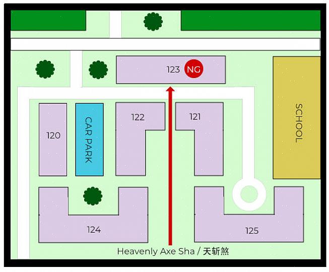 Jotka auttavat valitsemaan parhaan feng shui -värin talosi ulkopuolelle