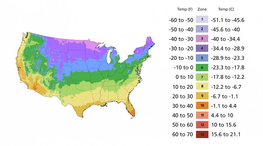 Nevada (Nevadan yliopiston osuuskuntalaajennus) Vihannesten istutusopas moapalle